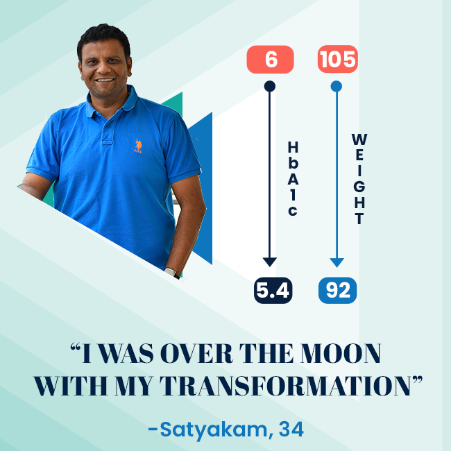 Satyakam's reversal journey